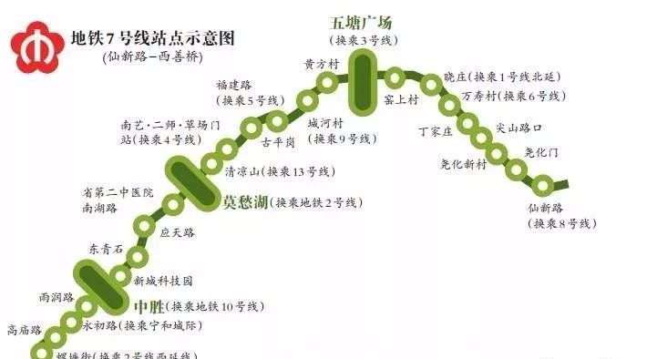 城南限价楼盘一览表,城南网红楼盘开盘