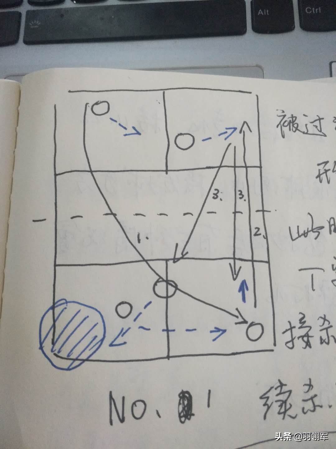 鑲ュ徃浠ょ窘姣涚悆鏁欏,鑲ュ徃浠ゆ垬鏈澘
