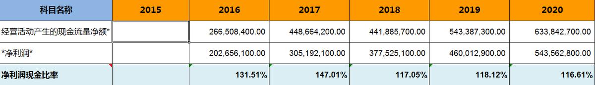 浙江美大集成灶价格大全,美大集成灶浙江哪里的