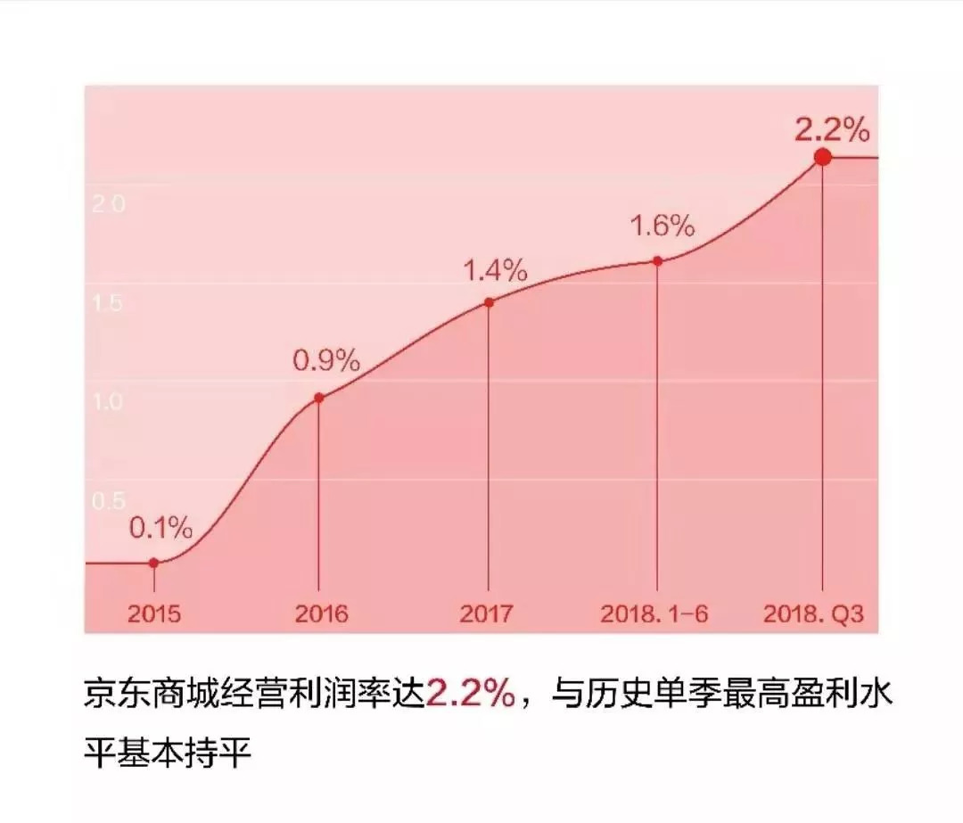京东大象旗舰店是不是正品,京东的大象转身视频