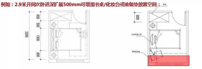 特殊时期，我终于等到这款「硬核」产品