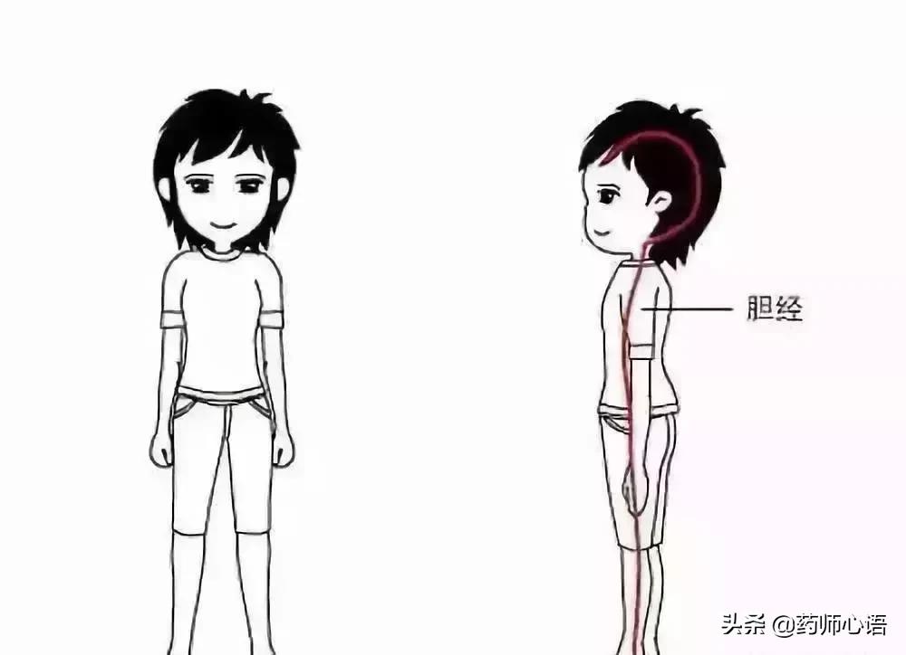 每天敲头100下有什么作用,每天敲胆经50下白发变黑发