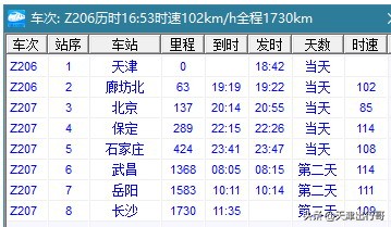 10月铁路调图南广高铁,10月10日铁路调图长春站
