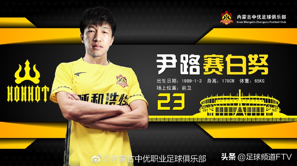 内蒙古中优中甲,内蒙古中优外援