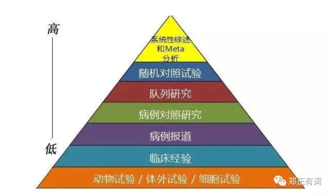 恶性胸腔积液到了最后会是怎样,恶性胸腔积液怎么减少