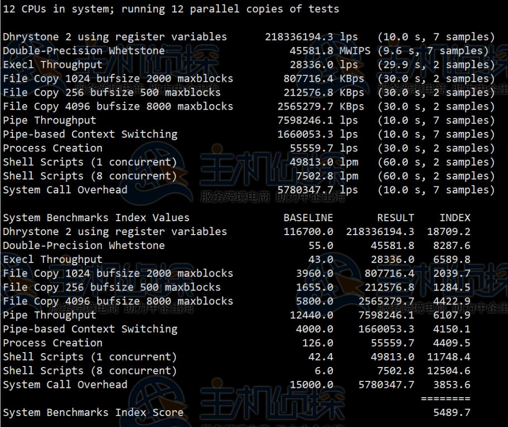 日本服务器芬兰服务器,日本e-power测评