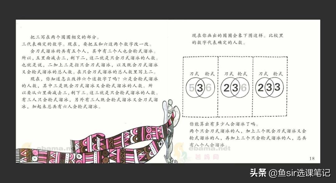 汉声数学绘本怎么样,汉声数学好不好