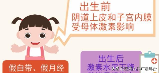 新生儿出现以下情况，都不需要忧虑，宝鸡妇幼名医的这些提示，干货满满！