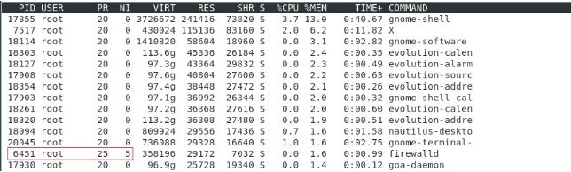 linux入门视频哪个好,linux进程基础教程详解学习