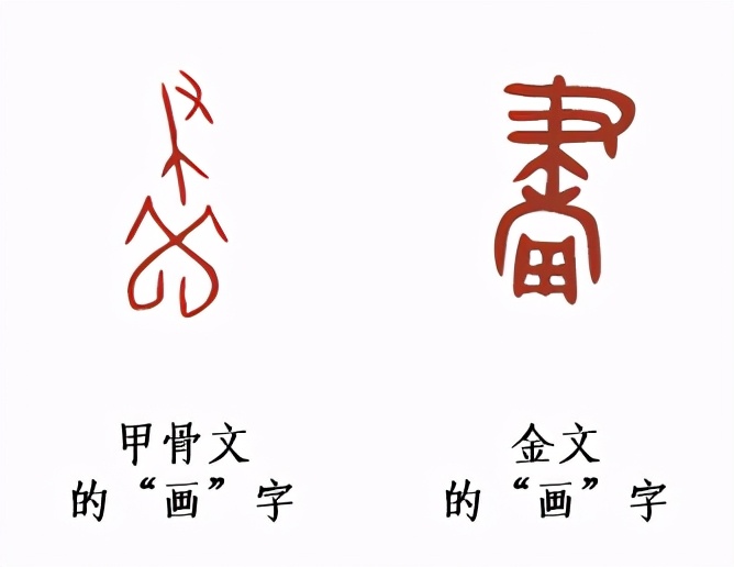 甲骨文趣味涂鸦识字,甲骨文趣味研究
