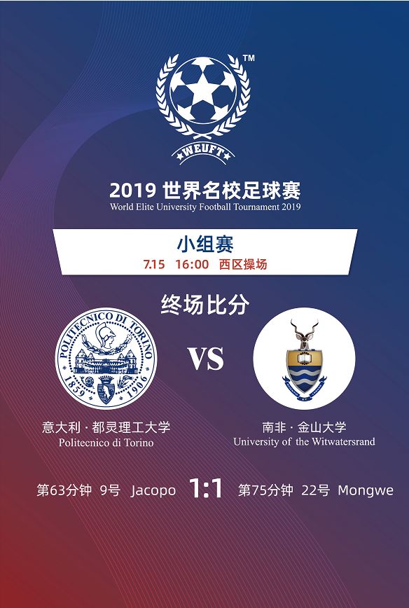 2019世预赛比赛结果,2022世校赛