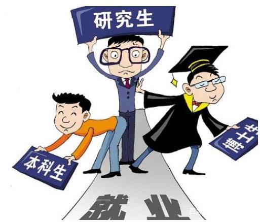 第一学历的说法是从哪出来的,为什么叫第一学历