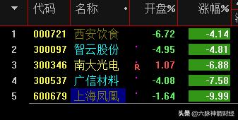指标公式能赚钱吗,精准实战指标公式