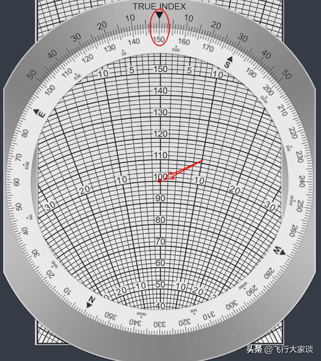领航尺计算风向,e6b领航尺