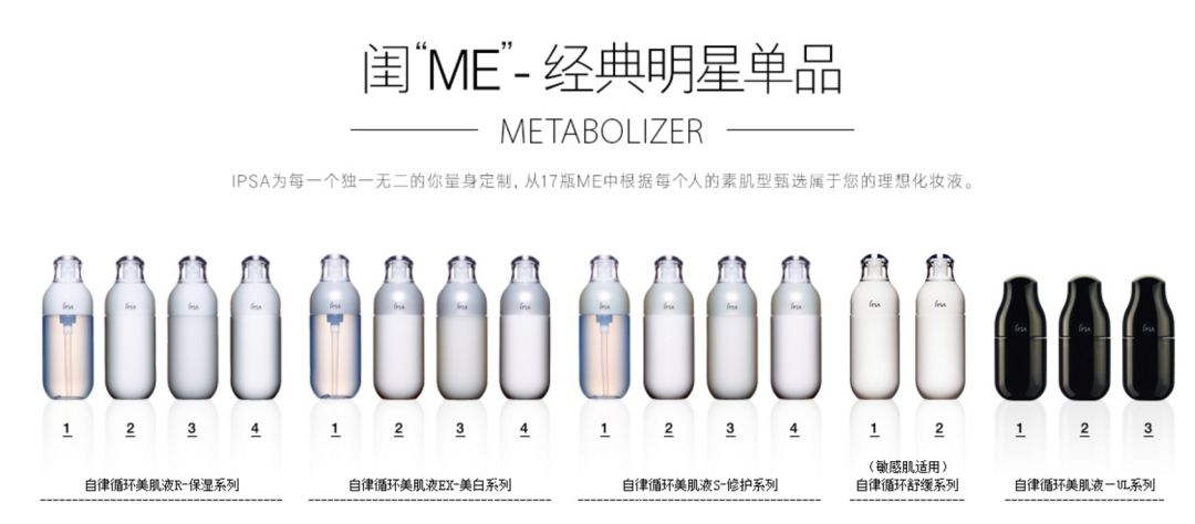 ipsa最值得买的单品,ipsa流金水值得买么