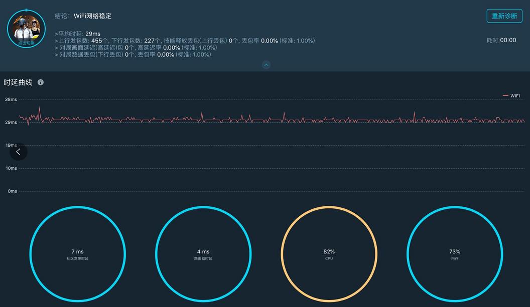 手游电竞用的什么路由器,电竞路由器能玩什么游戏
