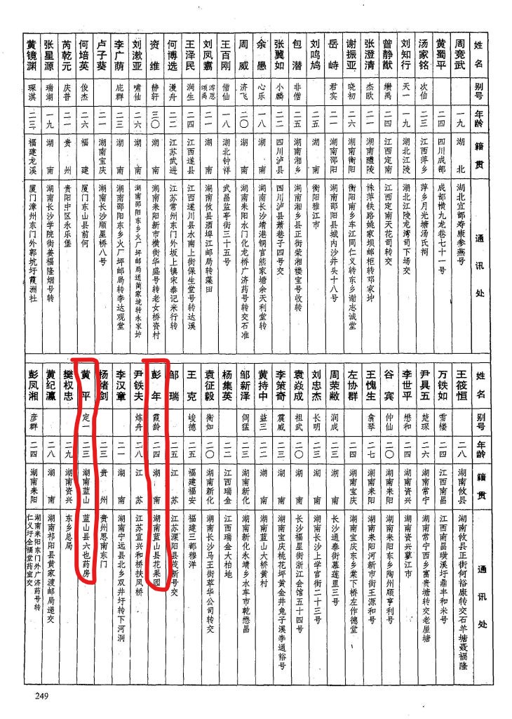 黄埔军校蓝山籍学员多少人,黄埔军校第一期的新田人