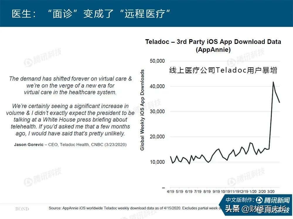 互联网疫情最新报告,互联网女皇视频完整