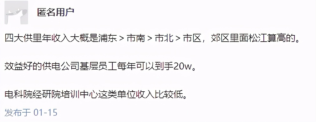 电网难度排行,供电可靠性提出更高要求