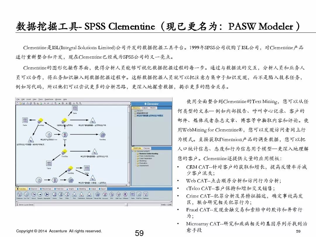埃森哲业务案例ppt,埃森哲ppt内部设计