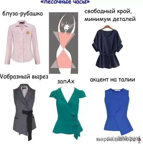 服装制版常用尺寸整理,服装衬衫打版制版图