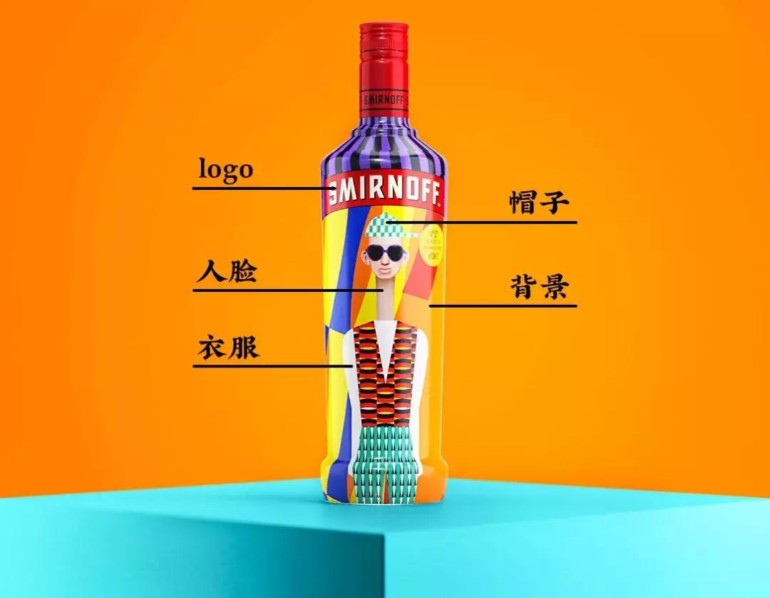 快速生成100张图,一键自动生成图