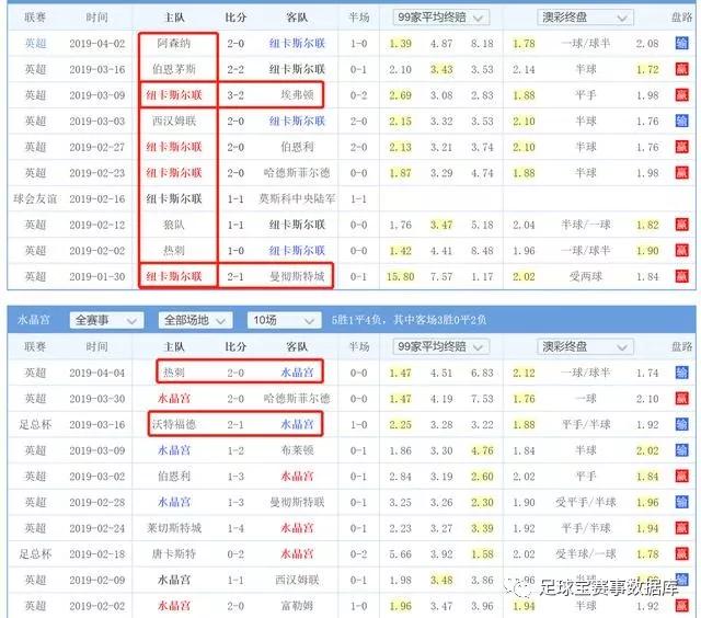 没有足球的足球基本功练习,没有训练比赛的日子