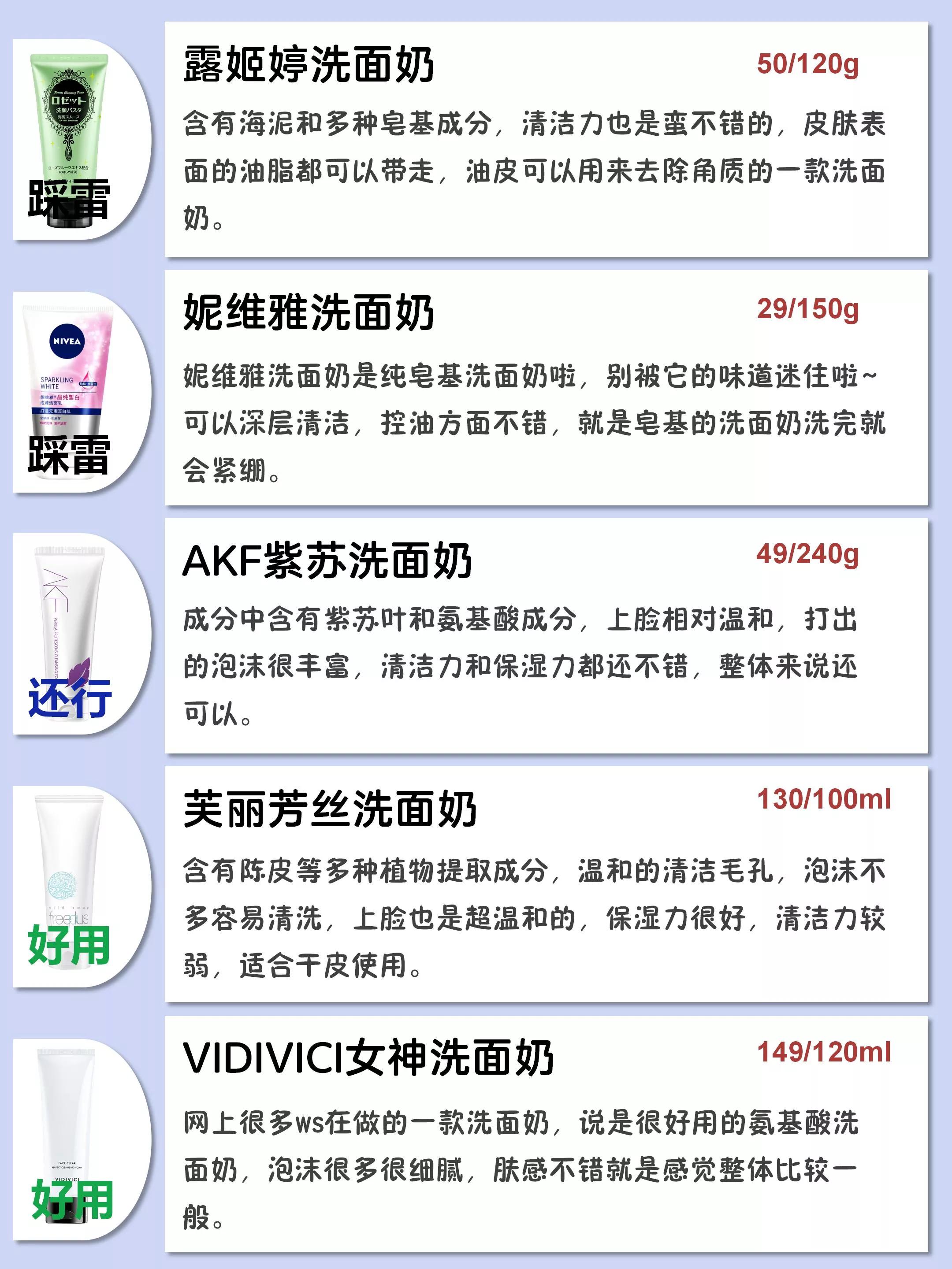 男士去螨虫黑头毛孔粗大的洗面奶,男士控油的洗面奶排行榜10强红瓶