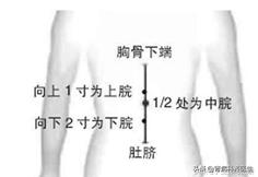 居家艾灸增强抵抗力，防治新冠肺炎