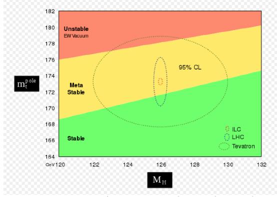 宇宙终将毁灭一切都不复存在,宇宙终结还会重生吗