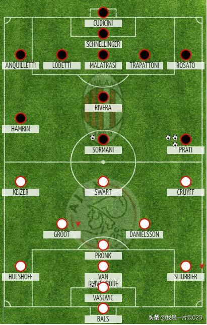 娆у啝鍘嗗彶涓婄殑鍗佸ぇ宸ㄦ槦,娆у啝鍘嗗彶鍗佸ぇ缁忓吀姣旇禌