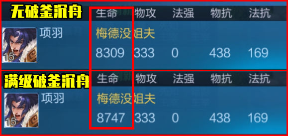 项羽大招可以打两次么,项羽单挑项羽带什么技能好