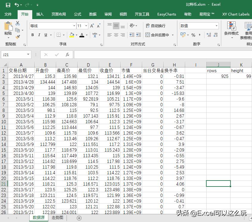 excel实时股票图表,excel股价涨跌幅图表