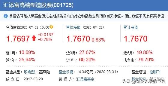 从零开始创业案例,从零开始投资