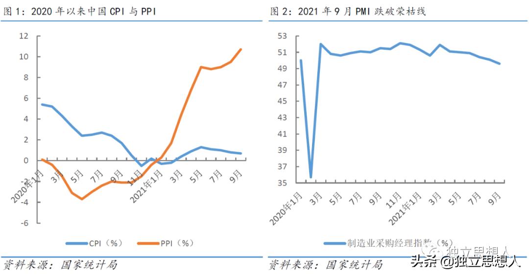 滞胀咋办,什么是滞胀有什么危害