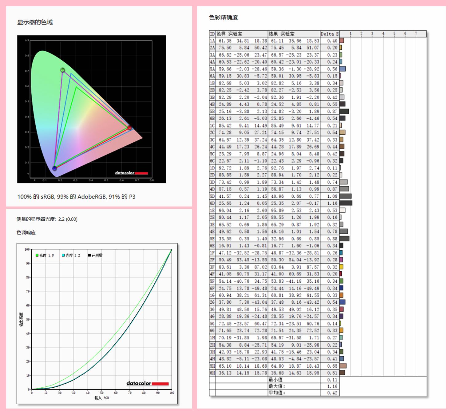 桌面好物又可爱又好看,最实用的桌面好物