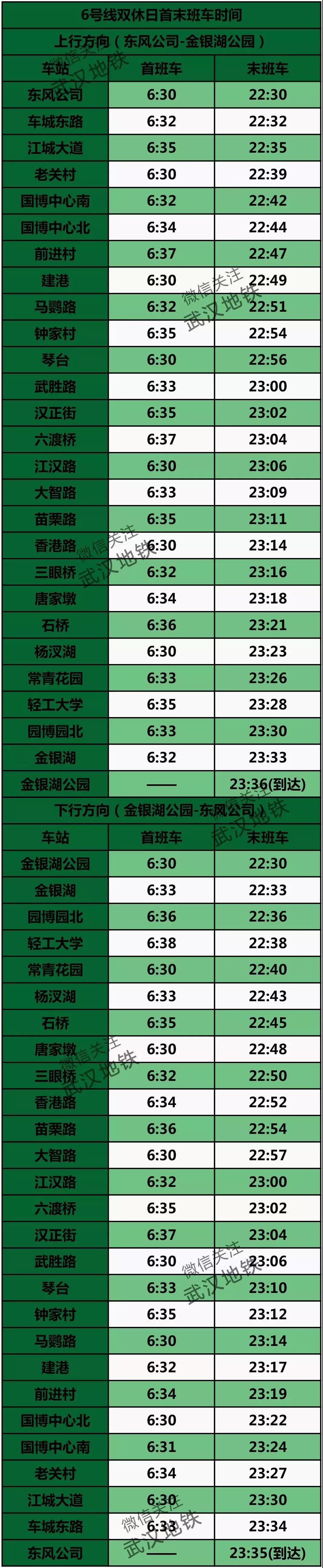 武汉地铁7号线末班车,武汉地铁首末班车时间表