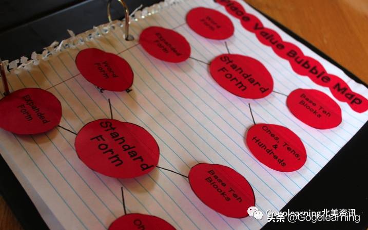 简单折叠立体书教程,手工折叠书教程简单