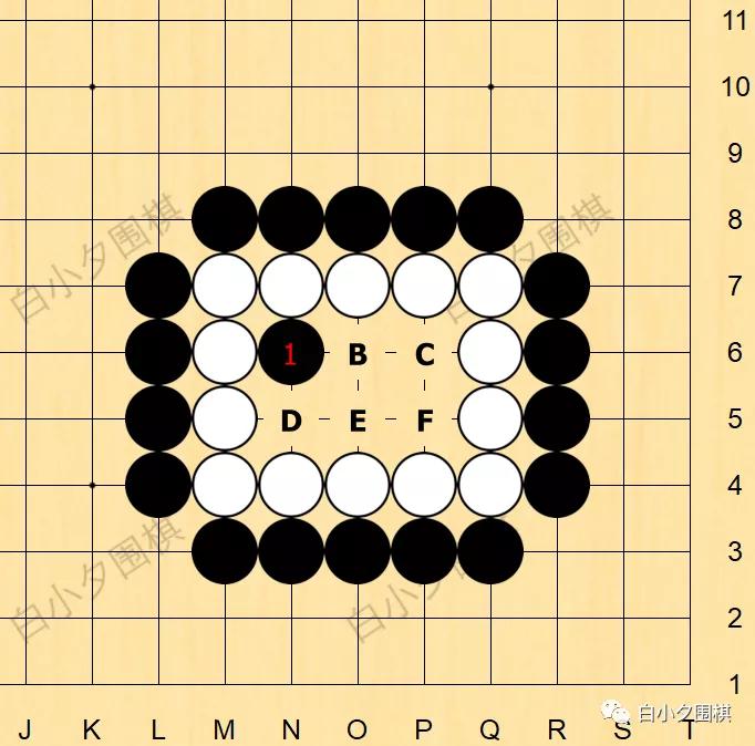 围棋学到什么程度要背棋谱,围棋入门什么是围地