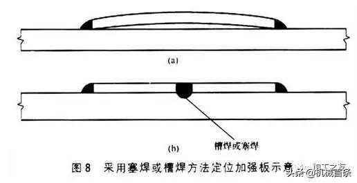 薄管电焊焊接技巧视频,焊工焊接技巧视频全套