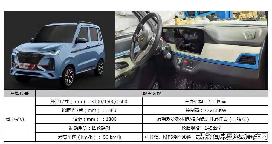 一汽嘉安汽车,嘉安电动轿车