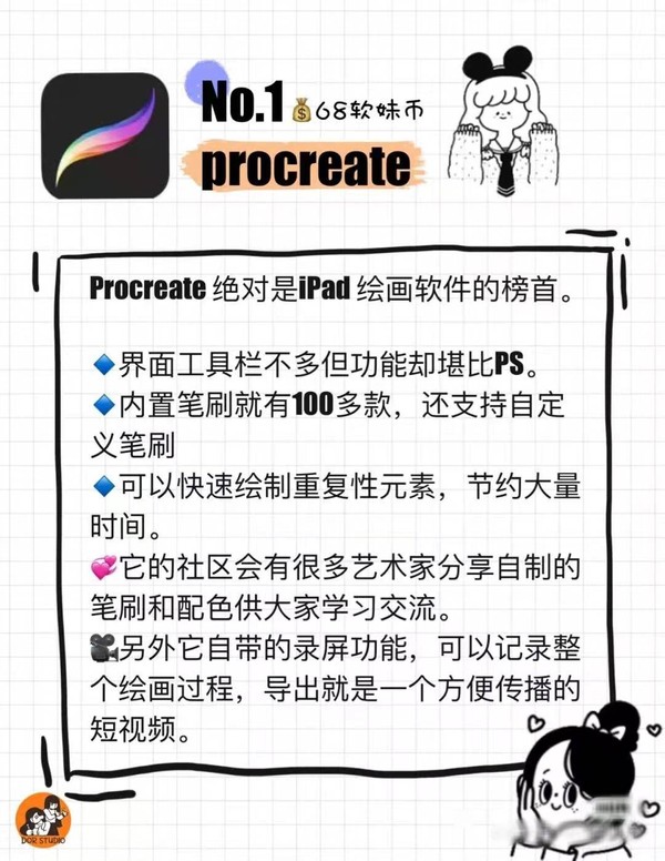 ipad绘画和电脑绘画哪个好,8款超好用的ipad绘画软件推荐