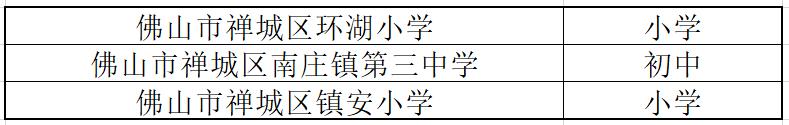 40所校园足球特色学校,全国首批校园足球特色校