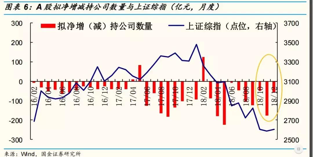 质押爆雷名单,什么叫质押爆雷
