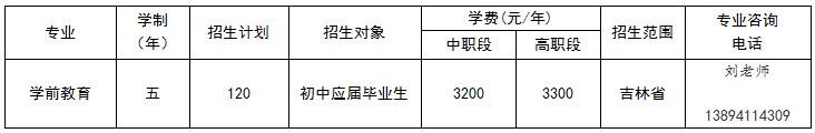 松原职业技术学院成人本科,2021年单招松原职业技术学院简介