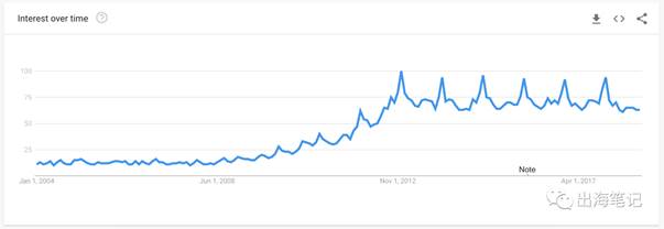 零成本一个月赚3万的成功案例,零成本赚钱的案例