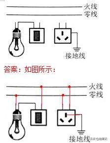 初中物理作图题大全,初中物理作图题教学视频
