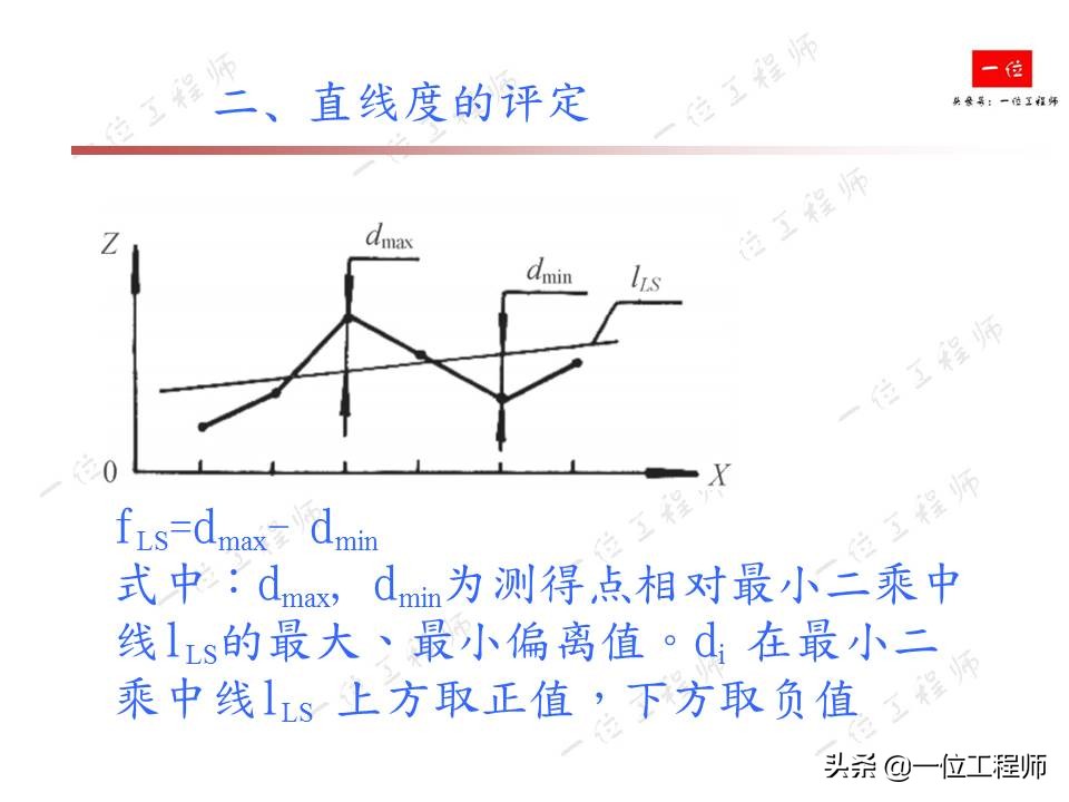 直线测量及公差分析步骤详细说明,形位公差直线度详细讲解