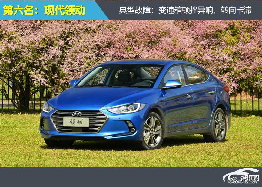 2024年1月紧凑型车投诉指数排行,2021年q1售后服务投诉指数排行