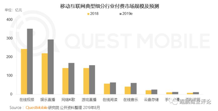 知乎推文怎么赚钱,知乎创作怎么赚钱